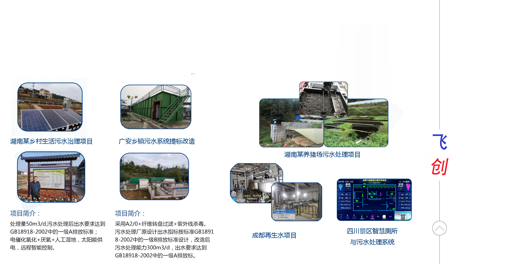 飛創(chuàng)水處理 飛創(chuàng)水處理