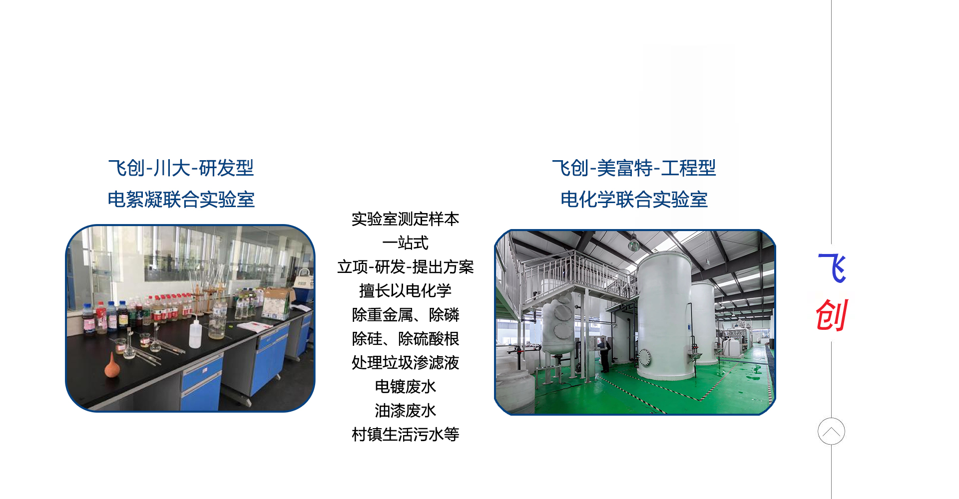 飛創(chuàng)水處理 飛創(chuàng)水處理