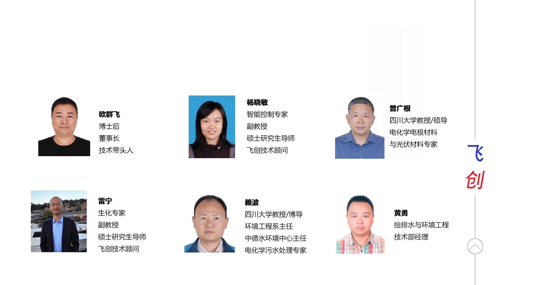 飛創(chuàng)水處理電話 飛創(chuàng)水處理電話