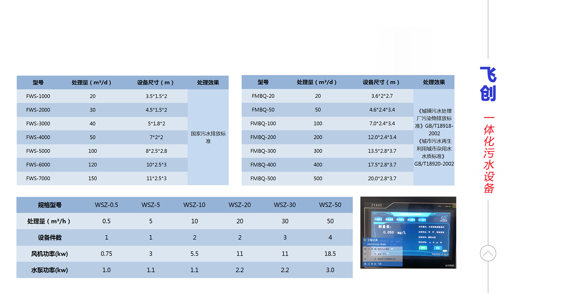 飛創(chuàng)水處理 飛創(chuàng)水處理
