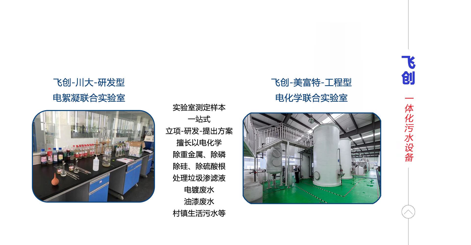 飛創(chuàng)水處理 飛創(chuàng)水處理